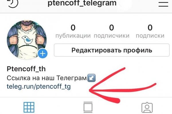 Как положить деньги на кракен