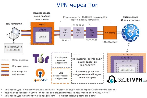 Кракен kr2web in маркетплейс