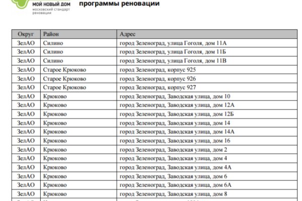 Кракен сайт kr2web