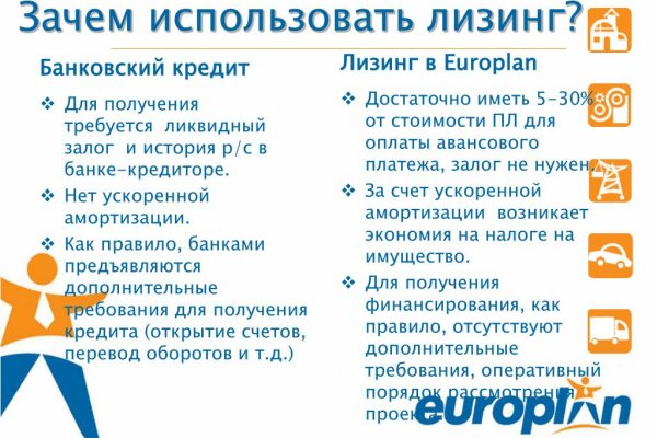 Кракен онион ссылка на тор