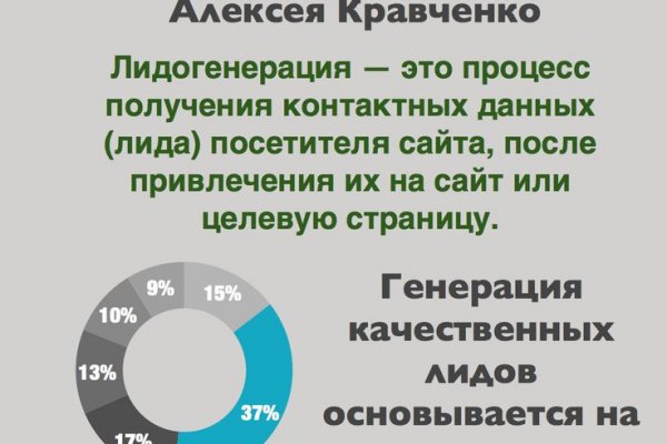 Кракен 13at